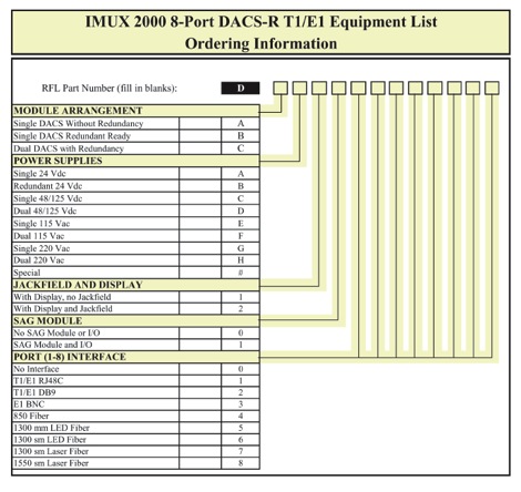 RDAC ordering info